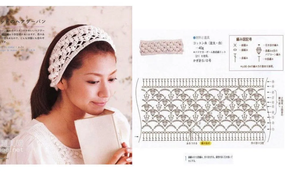 Patrones Crochet: 2 Patrones Crochet Diademas- Patrones Crochet: 2 Patrones Crochet Diademas-