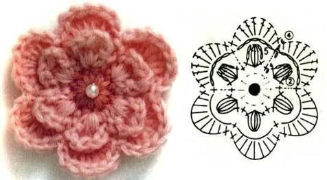 Patrones a crochet flores de primavera ~ lodijoella Patrones a crochet flores de primavera ~ lodijoella