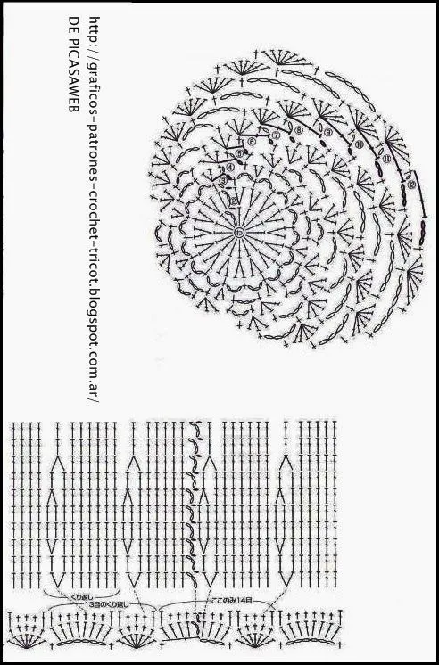 PATRONES - CROCHET - GANCHILLO - GRAFICOS: LINDOS PATRONES PARA ...