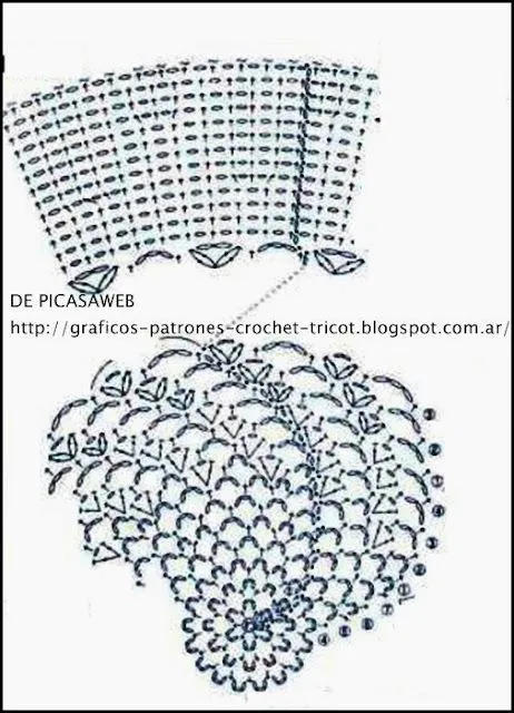 PATRONES - CROCHET - GANCHILLO - GRAFICOS: LINDOS PATRONES PARA ...