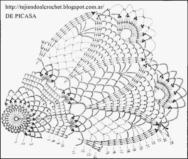 PATRONES - CROCHET - GANCHILLO - GRAFICOS: CARPETAS PARA TEJER A ...