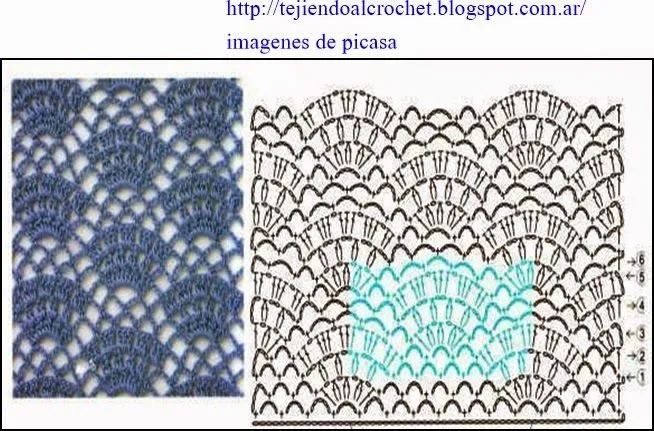 PATRONES - CROCHET - GANCHILLO - GRAFICOS: PUNTOS PARA TEJER A CROCHET PATRONES - CROCHET - GANCHILLO - GRAFICOS: PUNTOS PARA TEJER A CROCHET