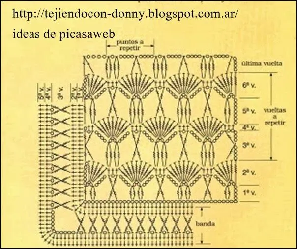 PATRONES - CROCHET - GANCHILLO - GRAFICOS: PUNTOS Y PUNTILLAS PARA ... PATRONES - CROCHET - GANCHILLO - GRAFICOS: PUNTOS Y PUNTILLAS PARA ...