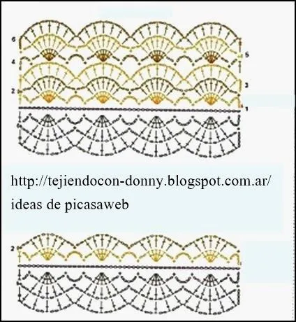 PATRONES - CROCHET - GANCHILLO - GRAFICOS: PUNTOS Y PUNTILLAS PARA ...