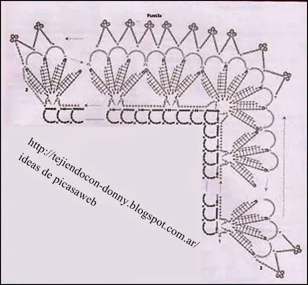 PATRONES - CROCHET - GANCHILLO - GRAFICOS: PUNTOS Y PUNTILLAS PARA ... PATRONES - CROCHET - GANCHILLO - GRAFICOS: PUNTOS Y PUNTILLAS PARA ...