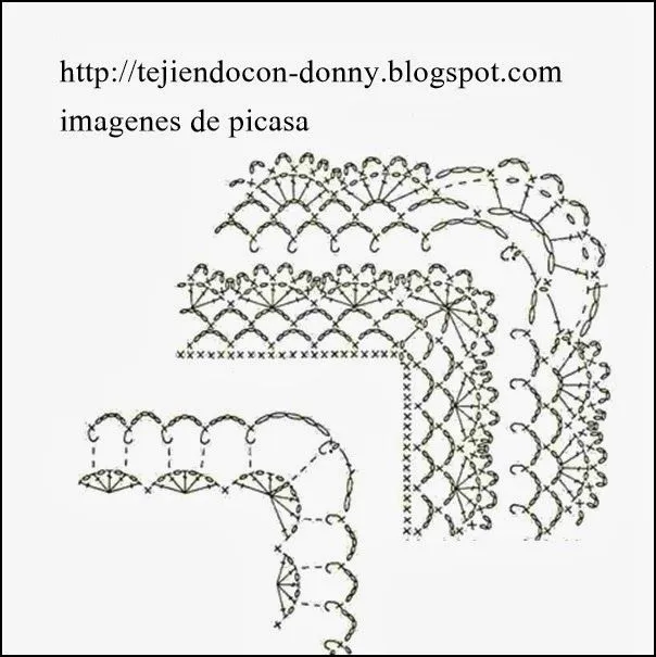 PATRONES - CROCHET - GANCHILLO - GRAFICOS: PUNTILLAS TEJIDAS A ... PATRONES - CROCHET - GANCHILLO - GRAFICOS: PUNTILLAS TEJIDAS A ...