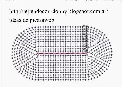 PATRONES - CROCHET - GANCHILLO - GRAFICOS: BASE PARA TEJER A ... PATRONES - CROCHET - GANCHILLO - GRAFICOS: BASE PARA TEJER A ...