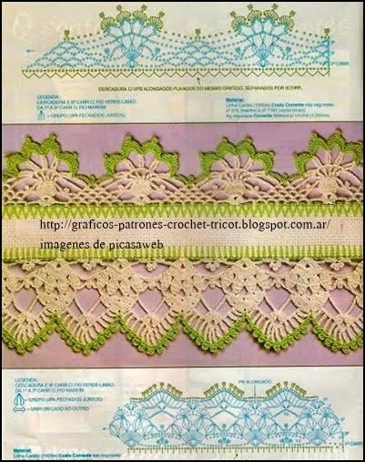 PATRONES - CROCHET - GANCHILLO - GRAFICOS: PUNTILLAS TEJIDAS A ...