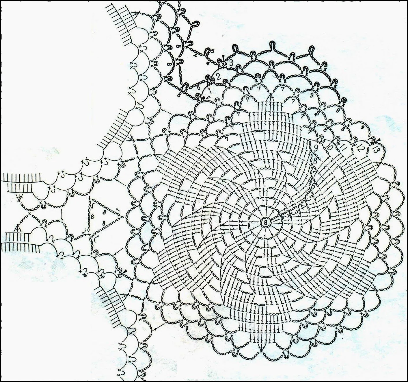 PATRONES - CROCHET - GANCHILLO - GRAFICOS: GRANNY - DISTINTOS ... PATRONES - CROCHET - GANCHILLO - GRAFICOS: GRANNY - DISTINTOS ...