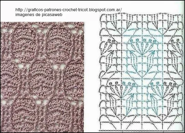 PATRONES - CROCHET - GANCHILLO - GRAFICOS: julio 2014