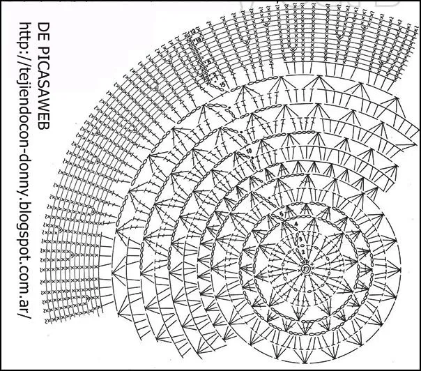 PATRONES - CROCHET - GANCHILLO - GRAFICOS: GANCHILLO - PATRONES DE ...