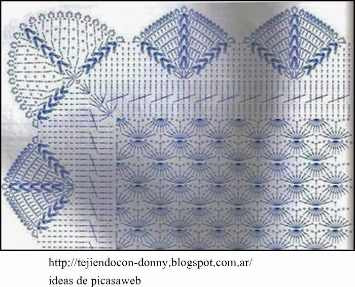 PATRONES - CROCHET - GANCHILLO - GRAFICOS: PUNTOS Y PUNTILLAS PARA ... PATRONES - CROCHET - GANCHILLO - GRAFICOS: PUNTOS Y PUNTILLAS PARA ...