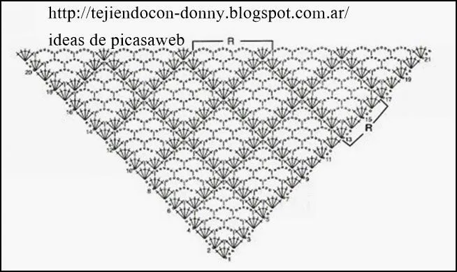 PATRONES - CROCHET - GANCHILLO - GRAFICOS: CHAL,CHALINAS TEJIDAS A ... PATRONES - CROCHET - GANCHILLO - GRAFICOS: CHAL,CHALINAS TEJIDAS A ...