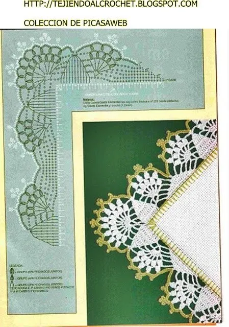 PATRONES - CROCHET - GANCHILLO - GRAFICOS: GRAFICOS=CROCHET ...