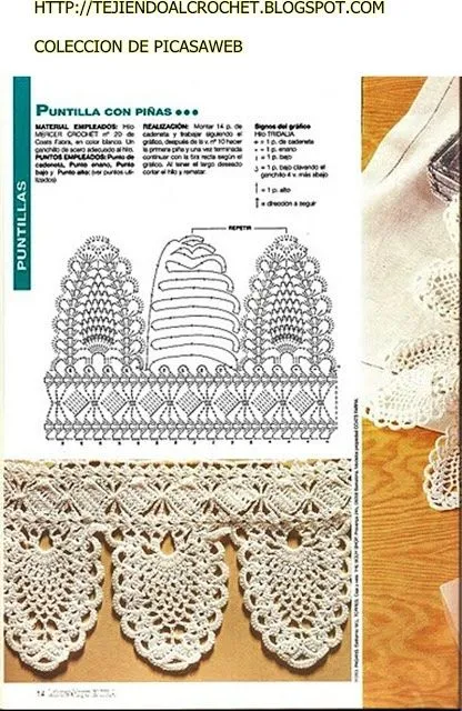 PATRONES - CROCHET - GANCHILLO - GRAFICOS: PUNTILLAS A CROCHET ... PATRONES - CROCHET - GANCHILLO - GRAFICOS: PUNTILLAS A CROCHET ...