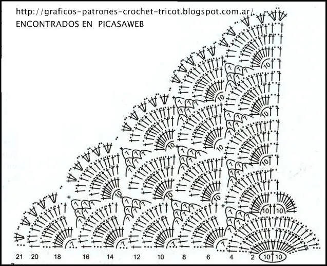 PATRONES - CROCHET - GANCHILLO - GRAFICOS: PATRON DE UN CHAL ...