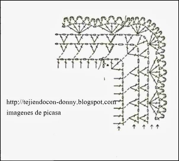 PATRONES - CROCHET - GANCHILLO - GRAFICOS: PUNTILLAS TEJIDAS A ...