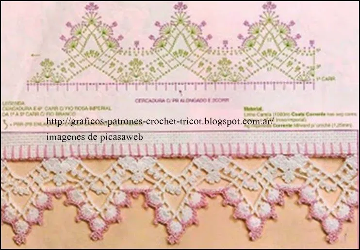 PATRONES - CROCHET - GANCHILLO - GRAFICOS: MAS PUNTILLAS PARA LA ... PATRONES - CROCHET - GANCHILLO - GRAFICOS: MAS PUNTILLAS PARA LA ...
