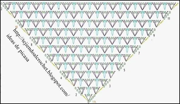 PATRONES - CROCHET - GANCHILLO - GRAFICOS: junio 2014 PATRONES - CROCHET - GANCHILLO - GRAFICOS: junio 2014