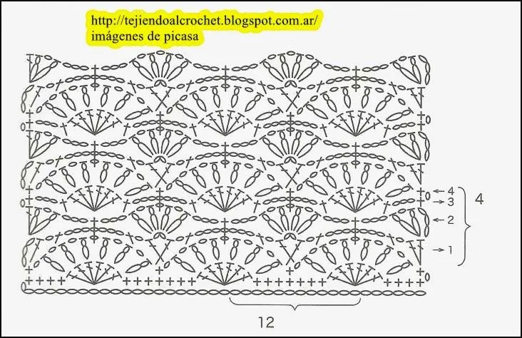 PATRONES - CROCHET - GANCHILLO - GRAFICOS: PUNTOS TEJIDOS A ...