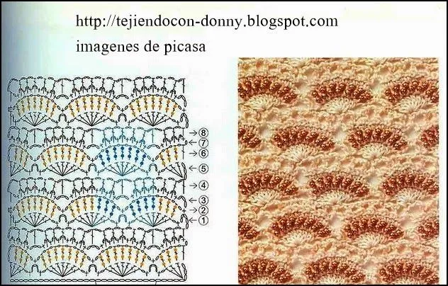 PATRONES - CROCHET - GANCHILLO - GRAFICOS: PUNTOS MUY LINDOS PARA ... PATRONES - CROCHET - GANCHILLO - GRAFICOS: PUNTOS MUY LINDOS PARA ...