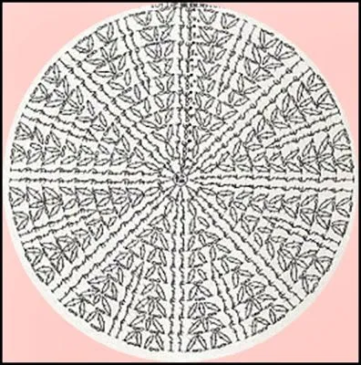 Patrones para tejer boinas a crochet - Imagui