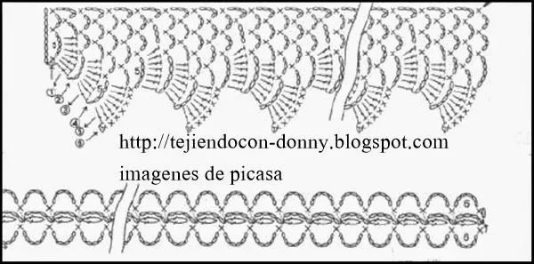 PATRONES - CROCHET - GANCHILLO - GRAFICOS: PUNTILLAS PARA TEJER A ... PATRONES - CROCHET - GANCHILLO - GRAFICOS: PUNTILLAS PARA TEJER A ...