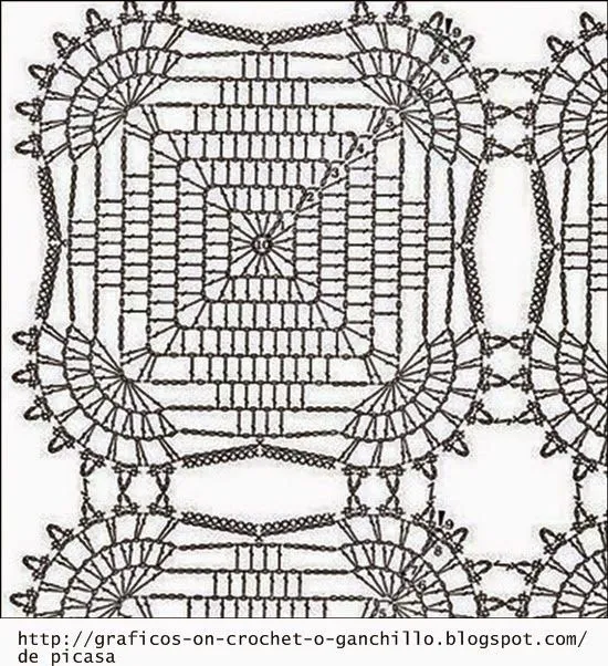 PATRONES - CROCHET - GANCHILLO - GRAFICOS: GRANNY PARA TEJER ... PATRONES - CROCHET - GANCHILLO - GRAFICOS: GRANNY PARA TEJER ...
