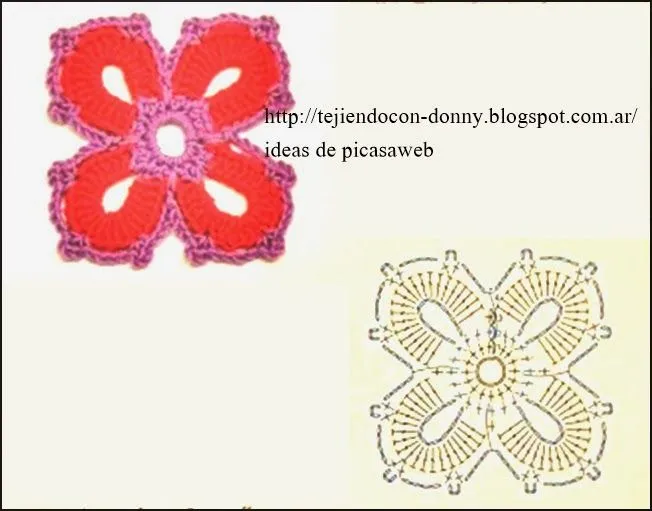 PATRONES - CROCHET - GANCHILLO - GRAFICOS: COMO TEJER A CROCHET ...
