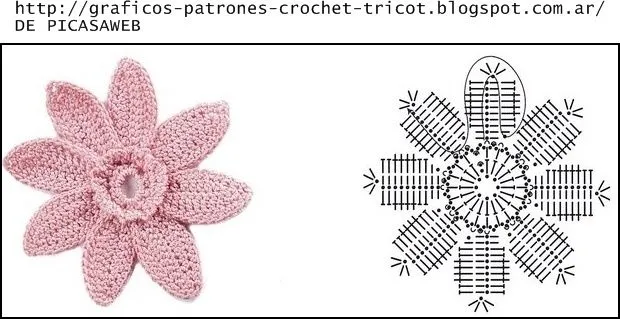 PATRONES - CROCHET - GANCHILLO - GRAFICOS: agosto 2013