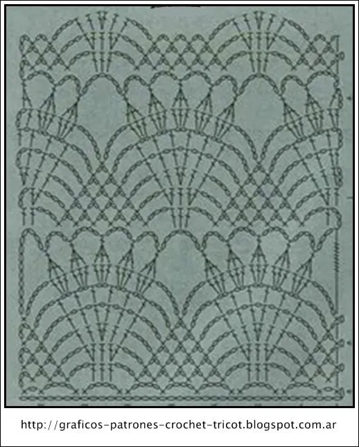 PATRONES - CROCHET - GANCHILLO - GRAFICOS: TEJIDO A CROCHET SU ... PATRONES - CROCHET - GANCHILLO - GRAFICOS: TEJIDO A CROCHET SU ...