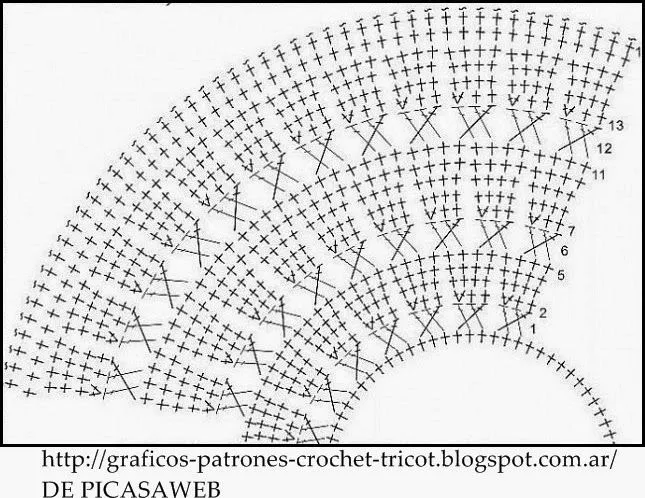 PATRONES - CROCHET - GANCHILLO - GRAFICOS: noviembre 2014