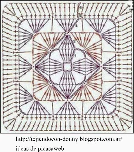 PATRONES - CROCHET - GANCHILLO - GRAFICOS: CUADRITOS CON SUS ... PATRONES - CROCHET - GANCHILLO - GRAFICOS: CUADRITOS CON SUS ...