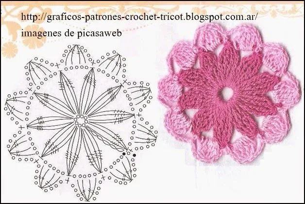 Agarraderas, Apoya vasos a Crochet y Mandalas on Pinterest ...