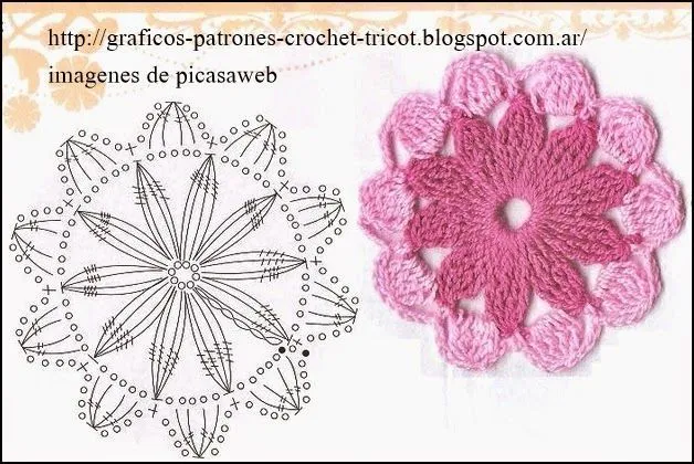 Agarraderas, Apoya vasos a Crochet y Mandalas on Pinterest ... Agarraderas, Apoya vasos a Crochet y Mandalas on Pinterest ...