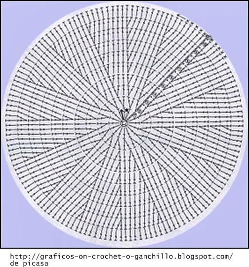 PATRONES - CROCHET - GANCHILLO - GRAFICOS: BOINAS | gorros | Pinterest