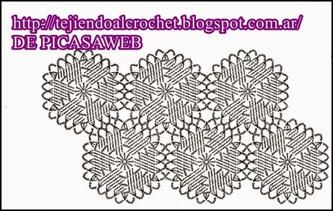 PATRONES - CROCHET - GANCHILLO - GRAFICOS: GRANNY, TEJIDO A GANCHILLO PATRONES - CROCHET - GANCHILLO - GRAFICOS: GRANNY, TEJIDO A GANCHILLO