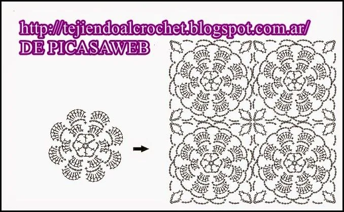 PATRONES - CROCHET - GANCHILLO - GRAFICOS: GRANNY, TEJIDO A GANCHILLO