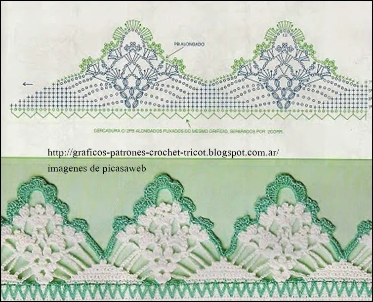 PATRONES - CROCHET - GANCHILLO - GRAFICOS: PUNTILLAS TEJIDAS A ...