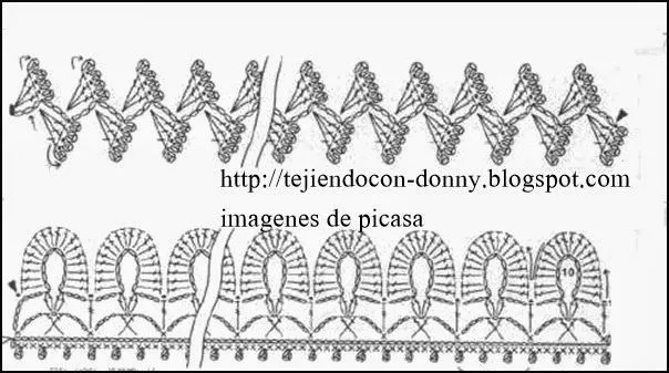 PATRONES - CROCHET - GANCHILLO - GRAFICOS: PUNTILLAS FINITAS PARA ...