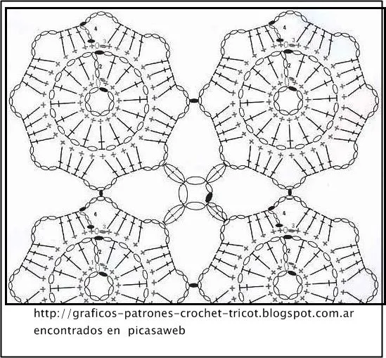 PATRONES - CROCHET - GANCHILLO - GRAFICOS: CIRCULOS TEJIDOS A ... PATRONES - CROCHET - GANCHILLO - GRAFICOS: CIRCULOS TEJIDOS A ...