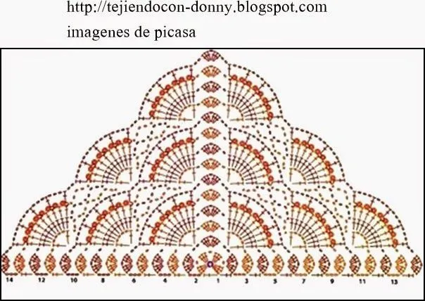 PATRONES - CROCHET - GANCHILLO - GRAFICOS: junio 2014 PATRONES - CROCHET - GANCHILLO - GRAFICOS: junio 2014