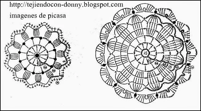 PATRONES - CROCHET - GANCHILLO - GRAFICOS: abril 2014