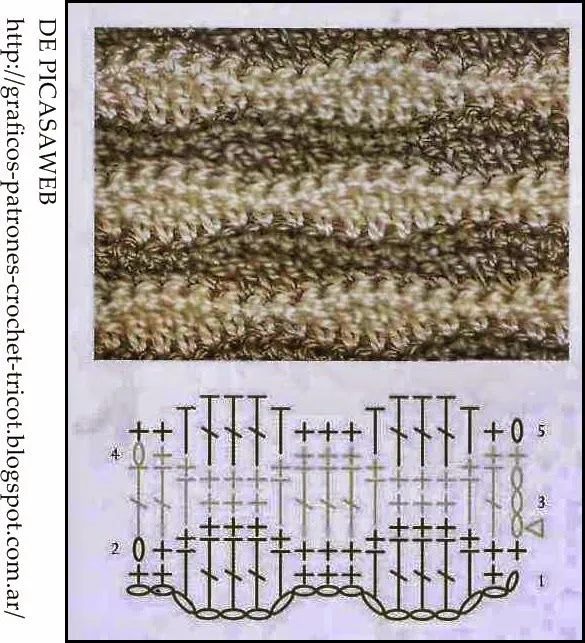 PATRONES - CROCHET - GANCHILLO - GRAFICOS: PUNTOS EN ZIG ZAG ... PATRONES - CROCHET - GANCHILLO - GRAFICOS: PUNTOS EN ZIG ZAG ...