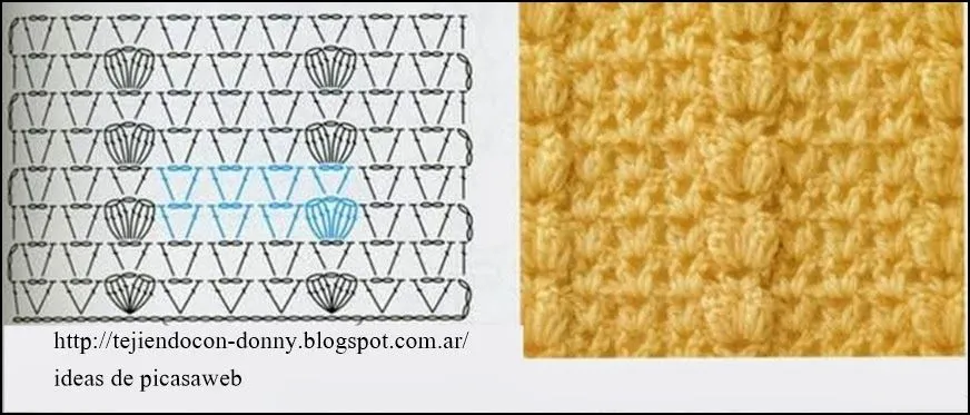 PATRONES - CROCHET - GANCHILLO - GRAFICOS: enero 2014 PATRONES - CROCHET - GANCHILLO - GRAFICOS: enero 2014