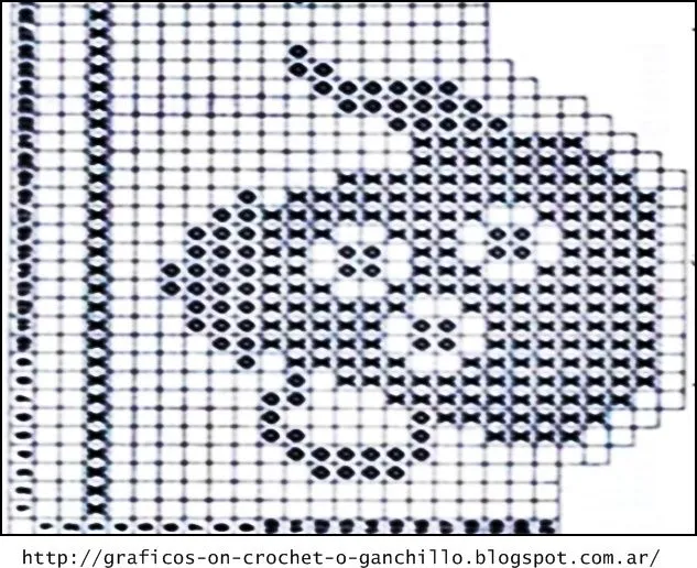 PATRONES - CROCHET - GANCHILLO - GRAFICOS: CENEFA A CROCHET ... PATRONES - CROCHET - GANCHILLO - GRAFICOS: CENEFA A CROCHET ...