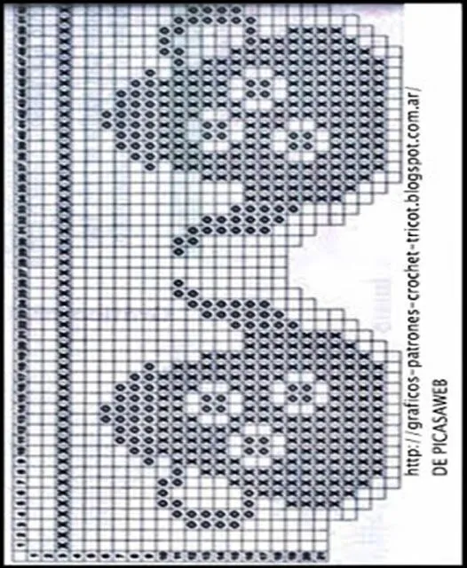 PATRONES - CROCHET - GANCHILLO - GRAFICOS: CENEFA A CROCHET ... PATRONES - CROCHET - GANCHILLO - GRAFICOS: CENEFA A CROCHET ...