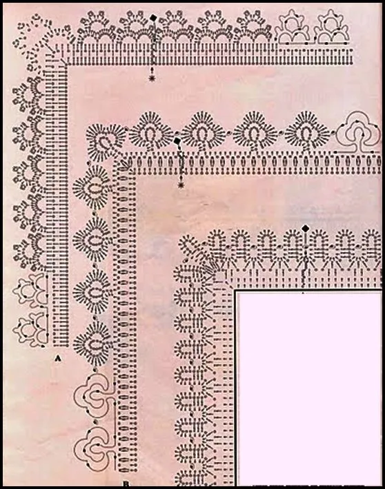 PATRONES - CROCHET - GANCHILLO - GRAFICOS: GRAFCOS DE PUNTILLAS AL ... PATRONES - CROCHET - GANCHILLO - GRAFICOS: GRAFCOS DE PUNTILLAS AL ...