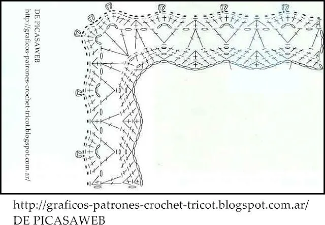 PATRONES - CROCHET - GANCHILLO - GRAFICOS: PUNTILLAS TEJIDAS A ...