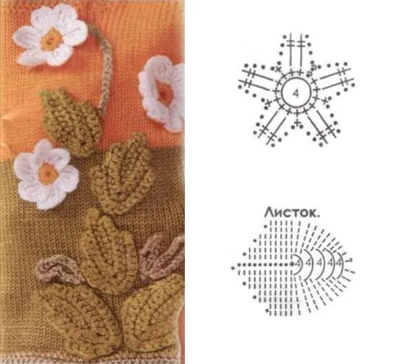 Patrones a crochet para imprimir - Imagui